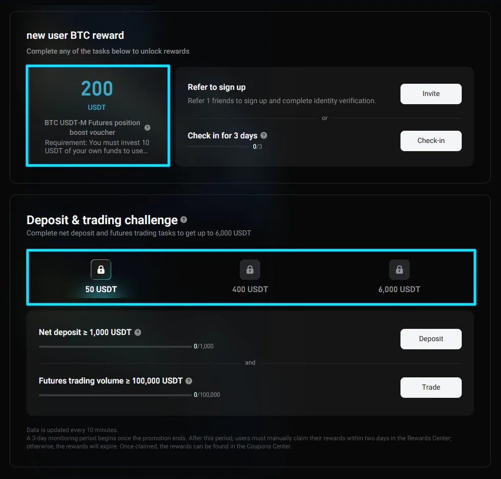 Bitget Referral Rewards 2026