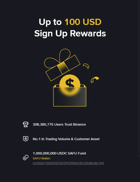 Binance Welcome Bonus 100 USDT